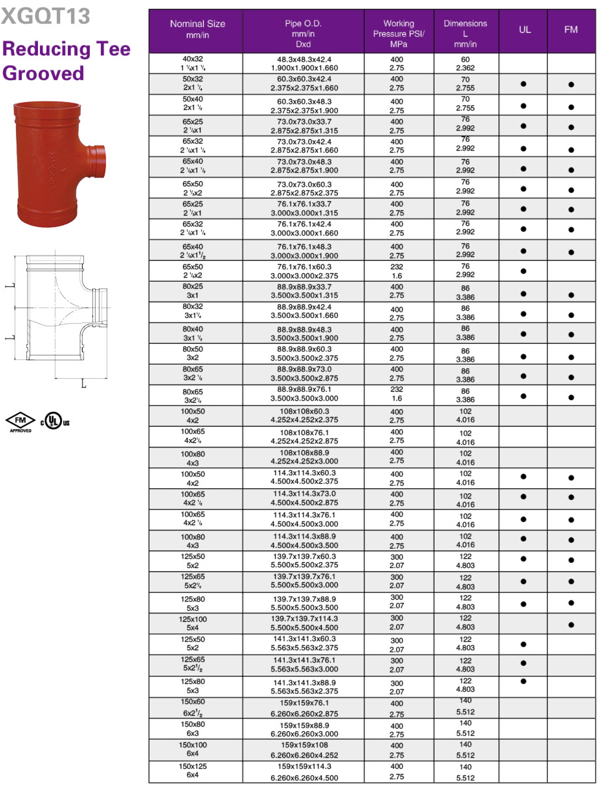 e9927add-1e7d-4d93-97b4-4cda349d2226