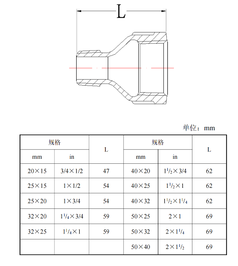 246内外丝管箍