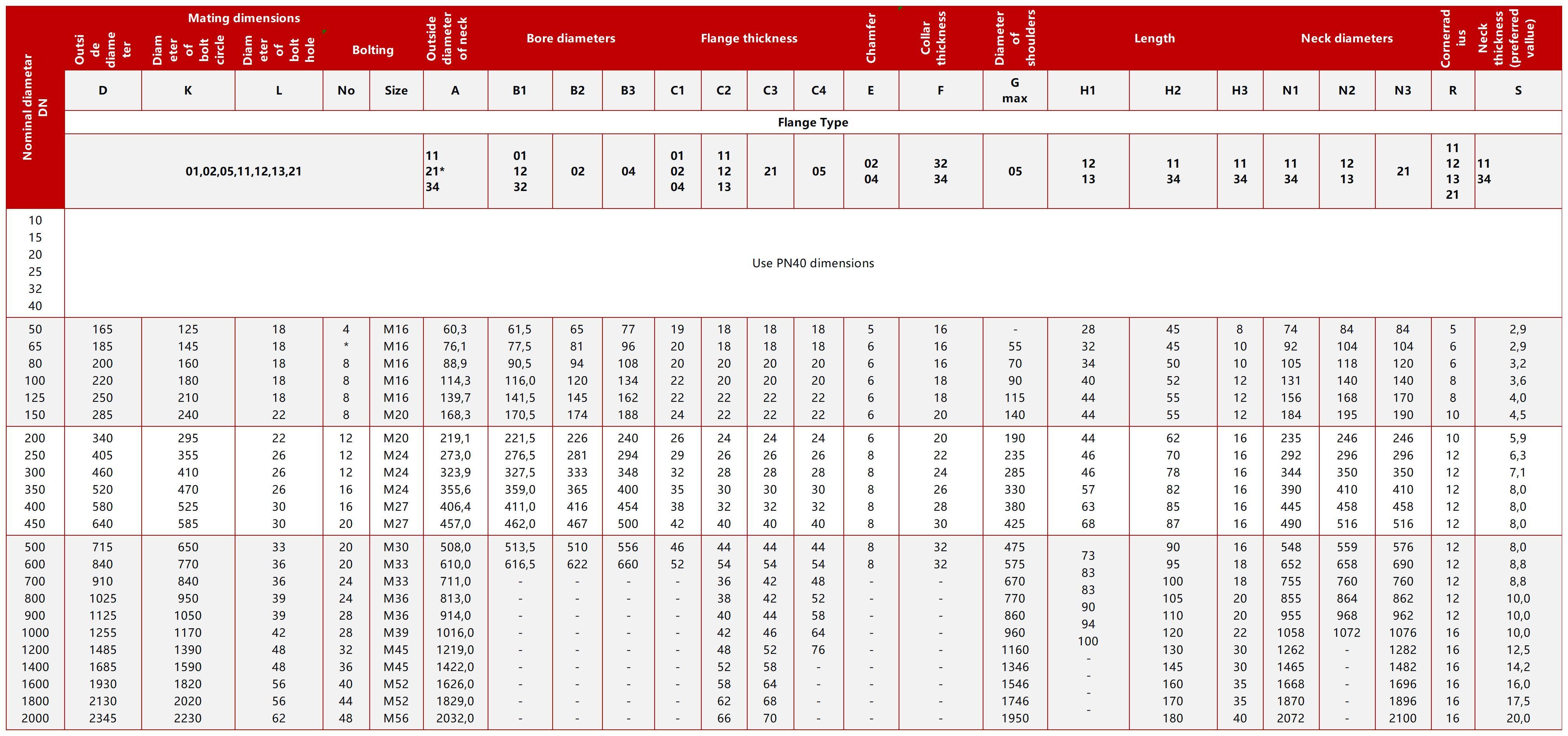 eb1a0859-b9f2-43e5-ad87-03bbc3d164d1