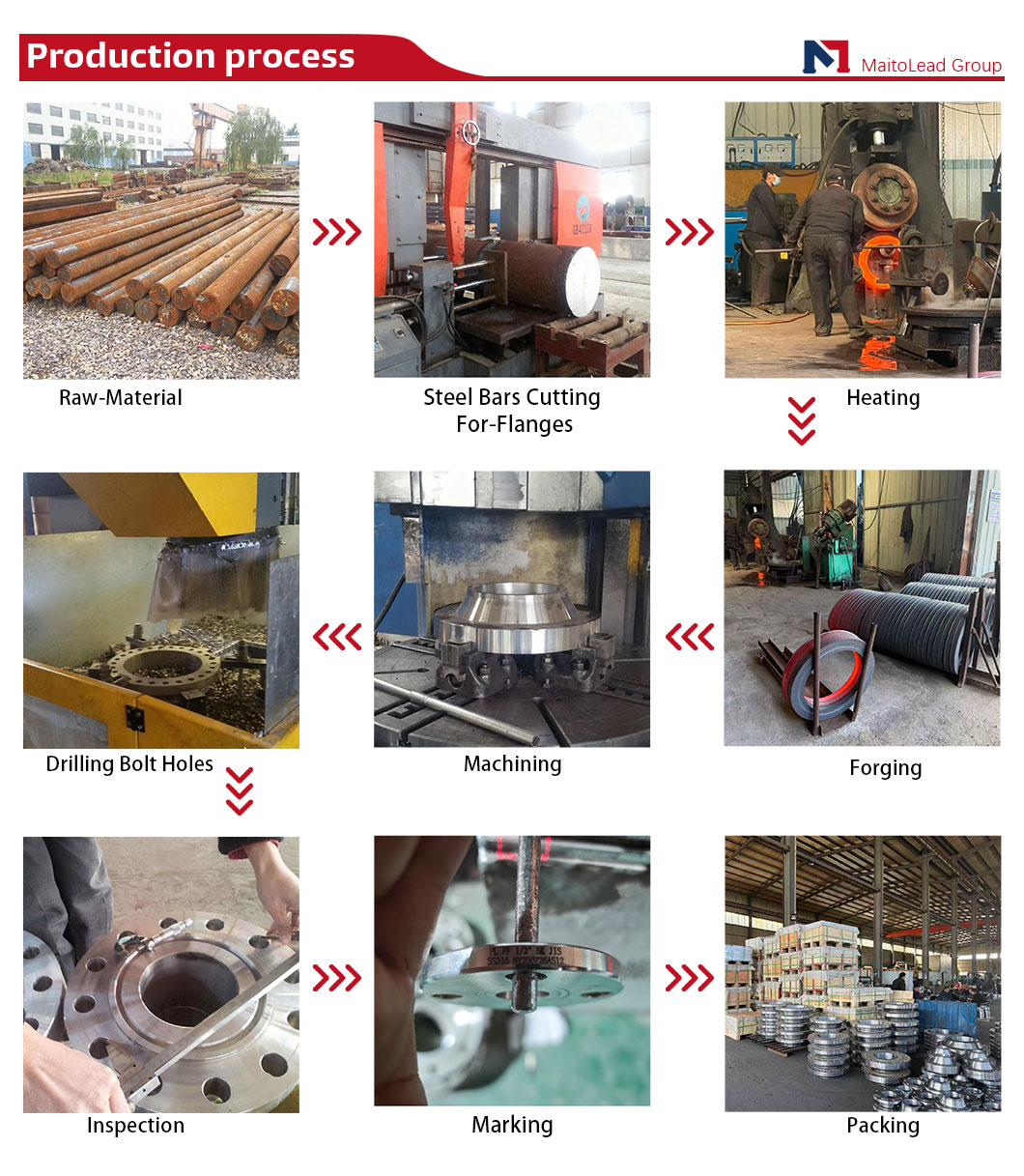 生产流程_01_副本