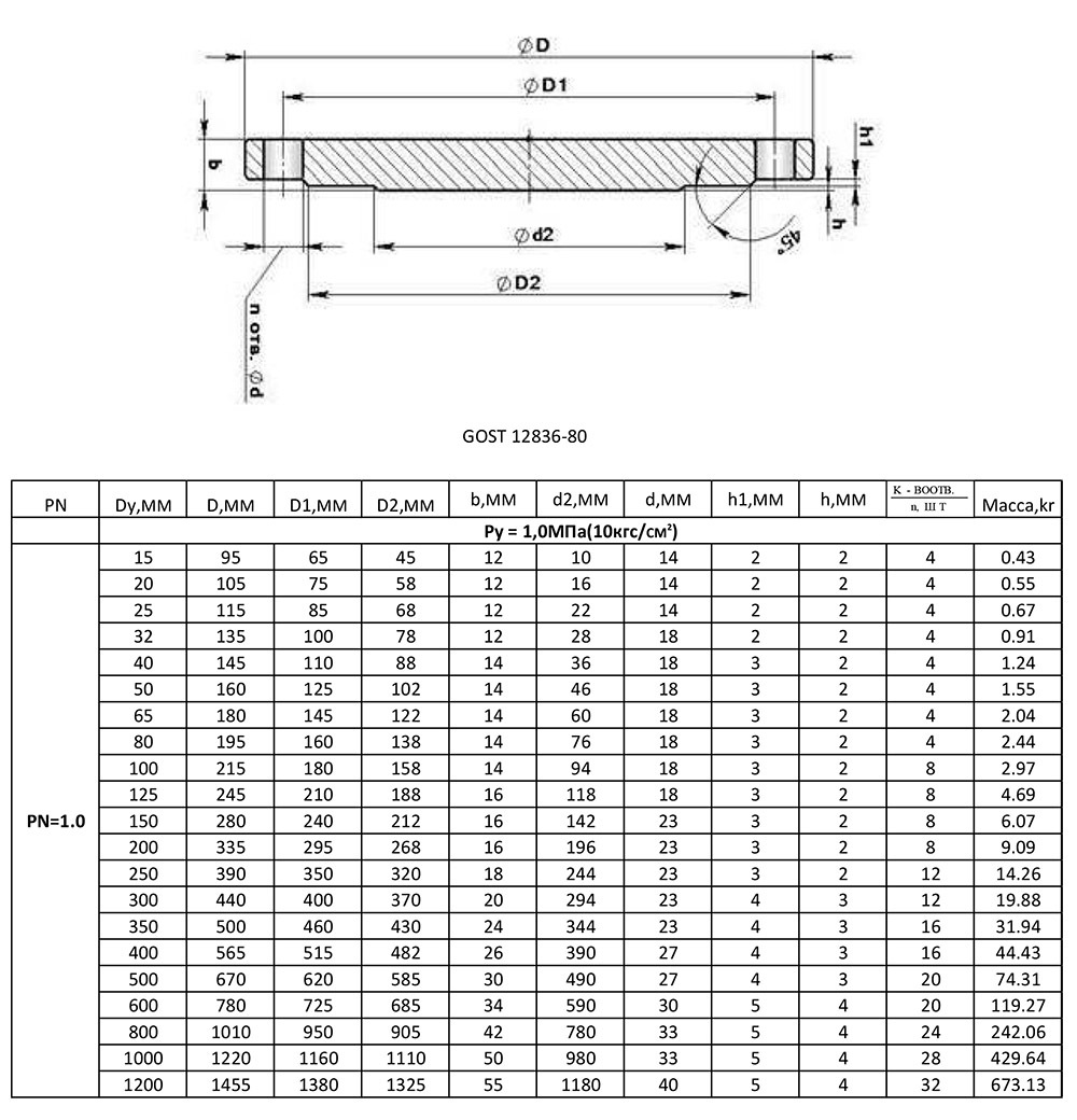 3b7e9997-dcf3-4319-a62e-bc92aaf1951b