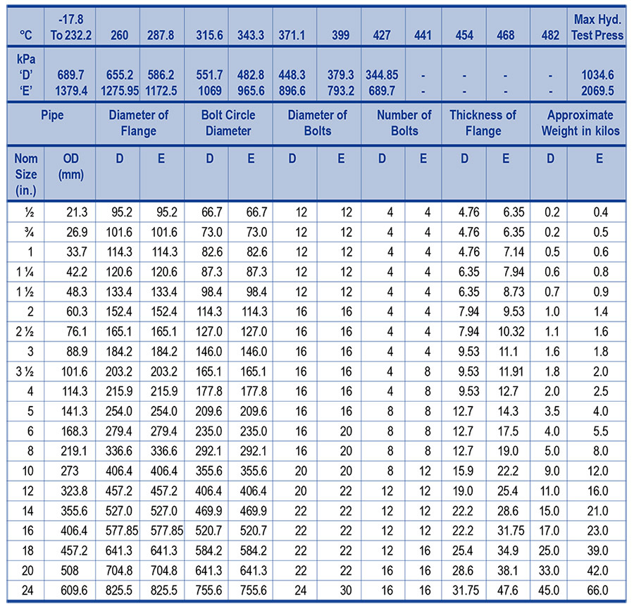 0fd196bc-2388-4cfb-9517-f77120c7aa48