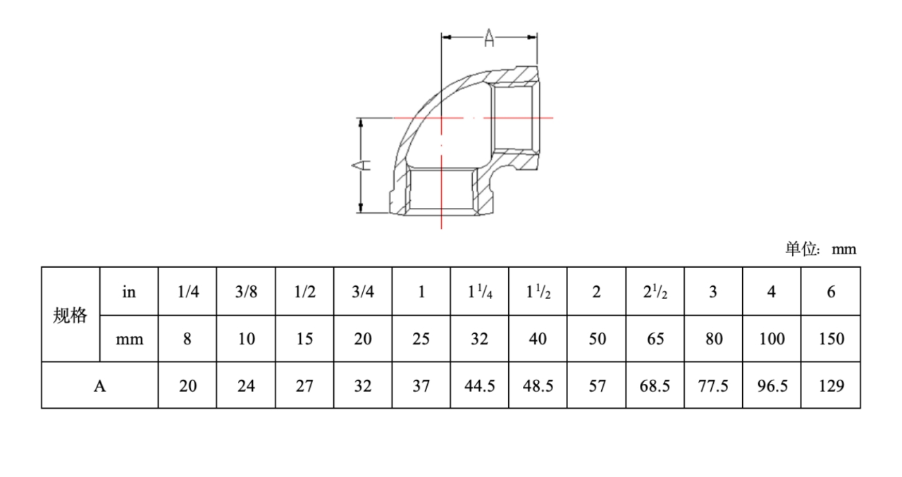 企业微信截图_bf417e76-df0d-4b07-bd6c-686dfda61393