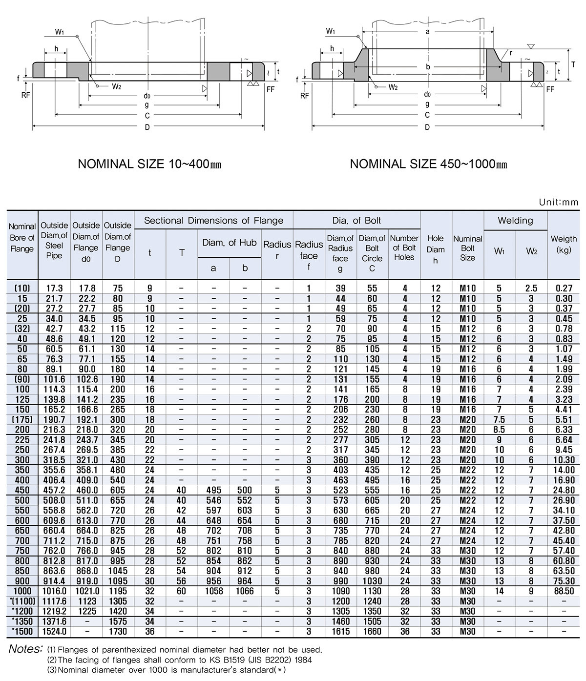 933a2cad-debc-442d-9ea4-e614abf12013 (1)