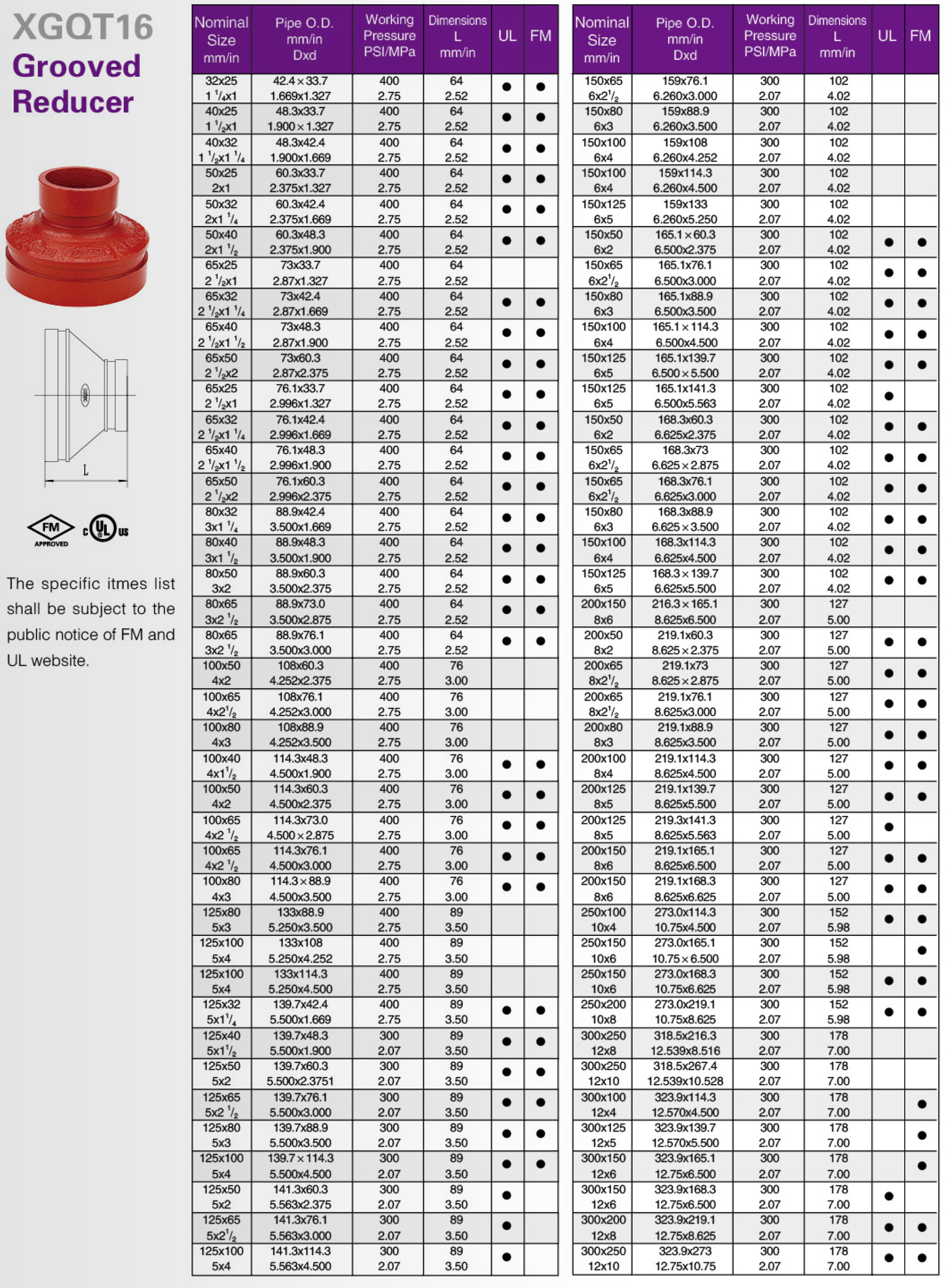 b45159d9-5bfc-4900-8d63-c521e953aebd