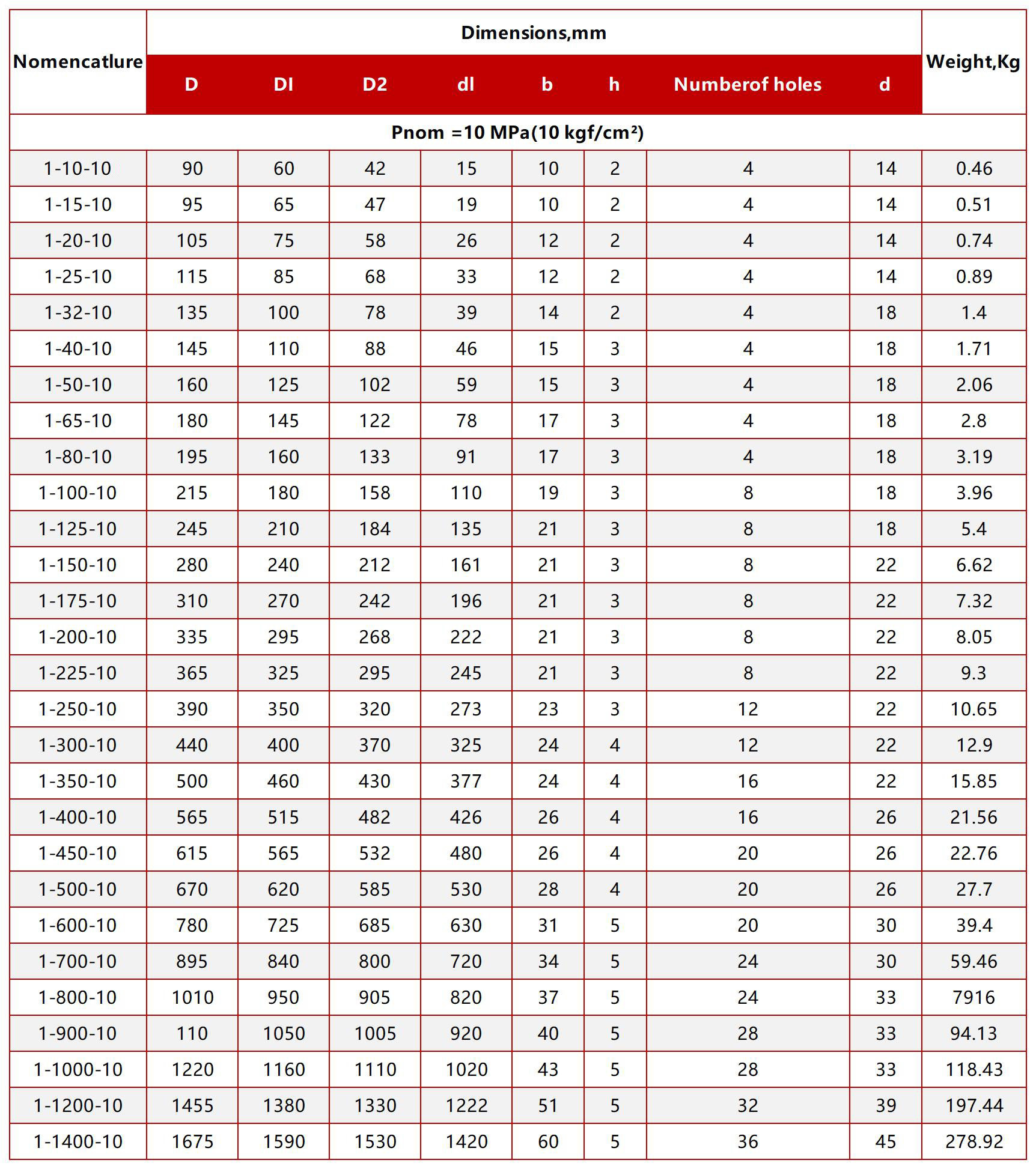 3ab8e7cf-296d-4e71-94a9-24ee93066cfc