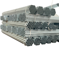 galvanized fire protection pipe