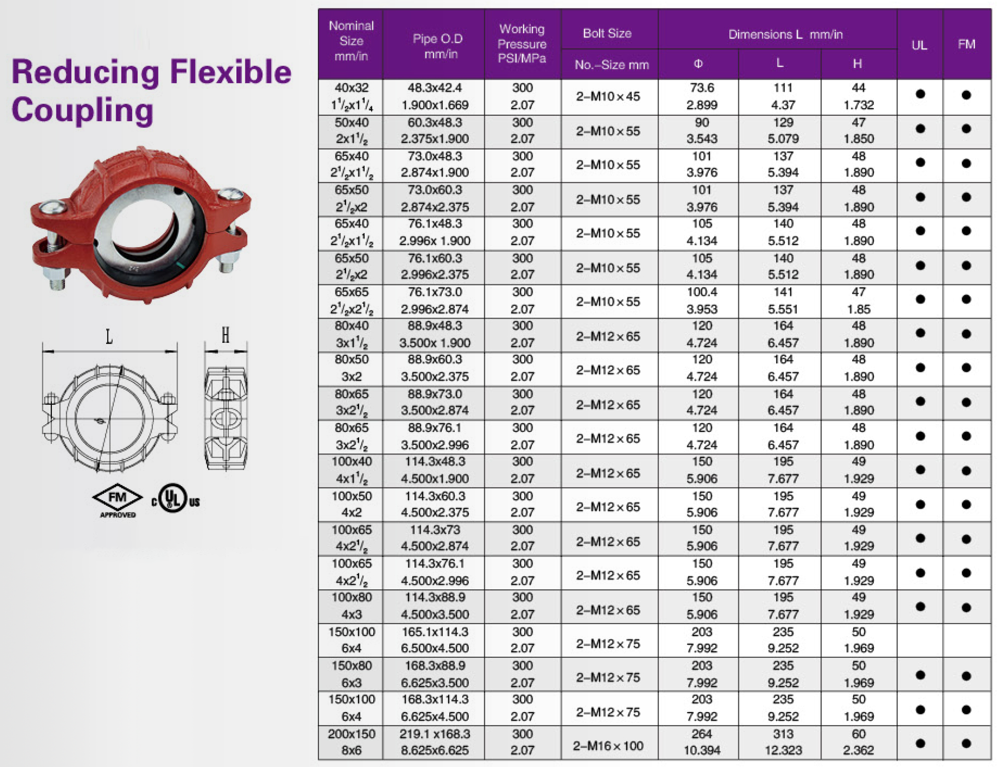 6154b90202fdab99aee96a71fa30bffb