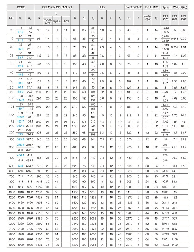 5b14c042-2103-4593-8c44-1868b2886e26