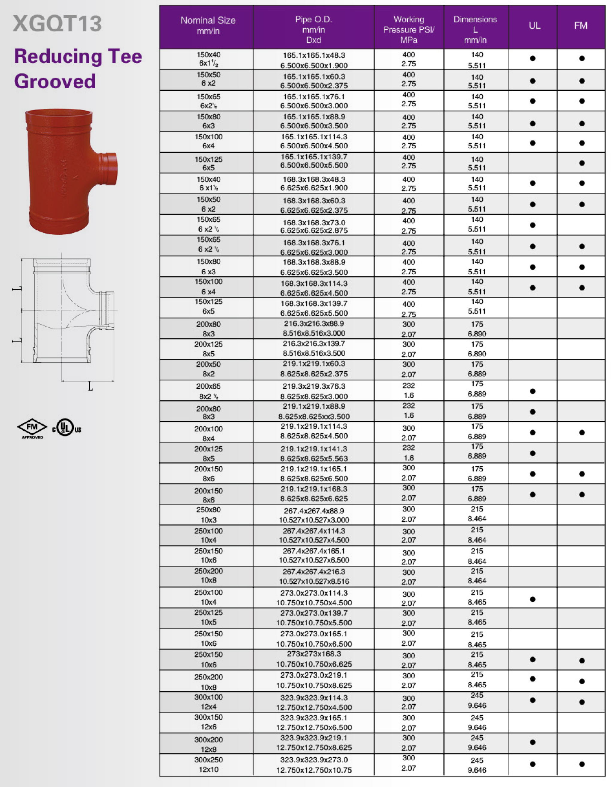 b89e08af-5d75-4bec-b0ba-e836a0553559