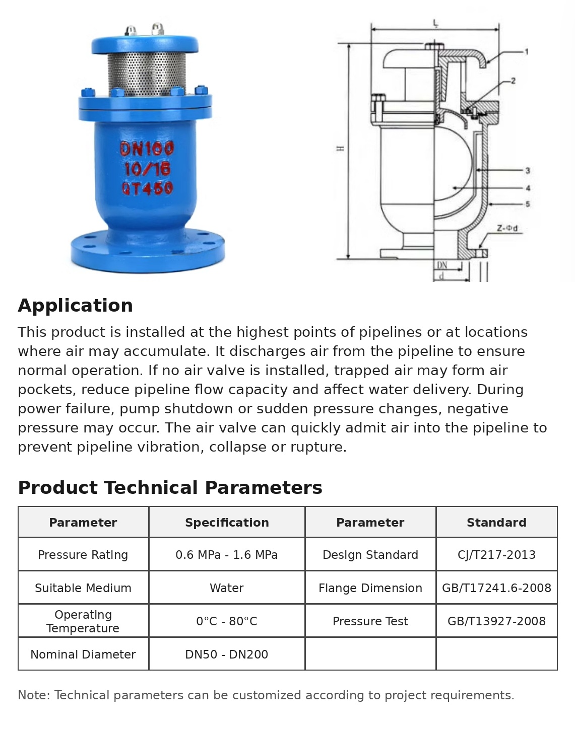 high-speed-combination-air-valve-parameters-english-complete