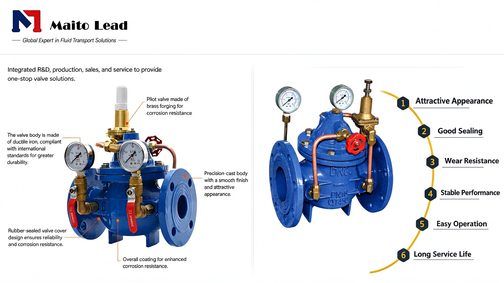 Pressure Reducing Valve