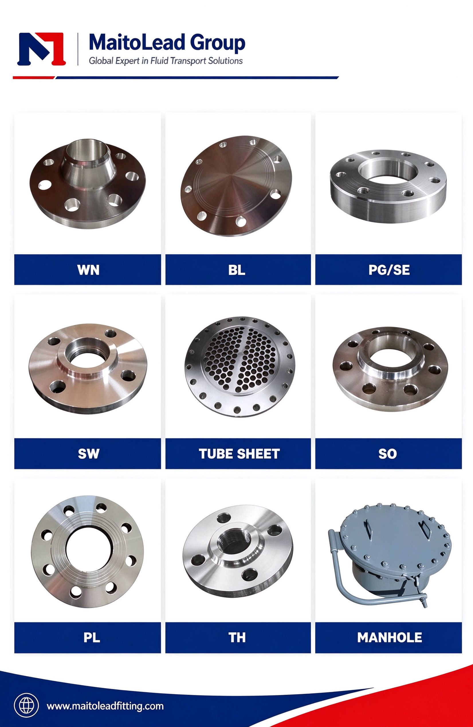 Flange 
